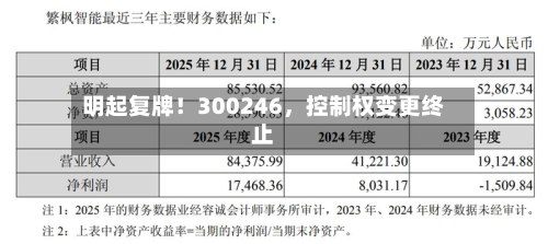 明起复牌！300246	，控制权变更终止-第2张图片