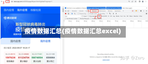 疫情数据汇总(疫情数据汇总excel)-第3张图片