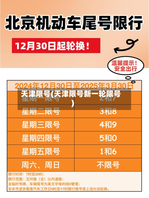 天津限号(天津限号新一轮限号)-第2张图片