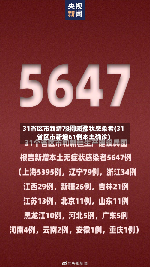31省区市新增78例无症状感染者(31省区市新增61例本土确诊)-第2张图片
