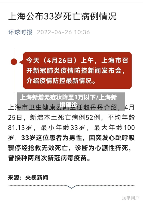 上海新增无症状降至1万以下/上海新增确诊