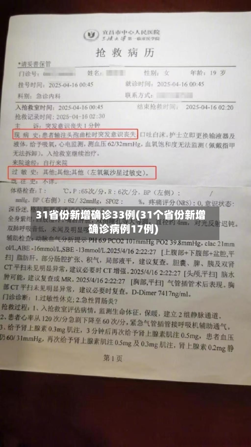 31省份新增确诊33例(31个省份新增确诊病例17例)