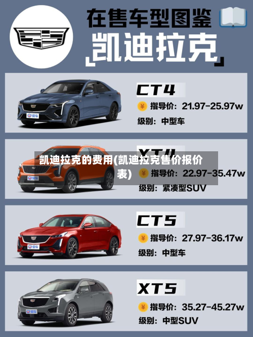 凯迪拉克的费用(凯迪拉克售价报价表)-第2张图片