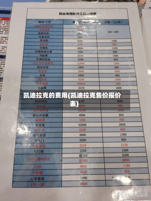 凯迪拉克的费用(凯迪拉克售价报价表)