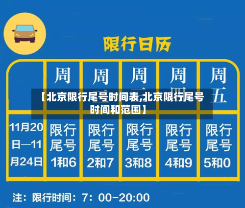 【北京限行尾号时间表,北京限行尾号时间和范围】-第3张图片