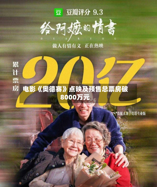 电影《奥德赛》点映及预售总票房破8000万元-第2张图片