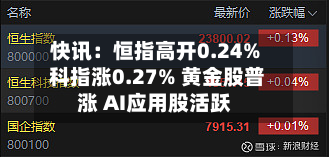 快讯:恒指高开0.24% 科指涨0.27% 黄金股普涨 AI应用股活跃-第2张图片