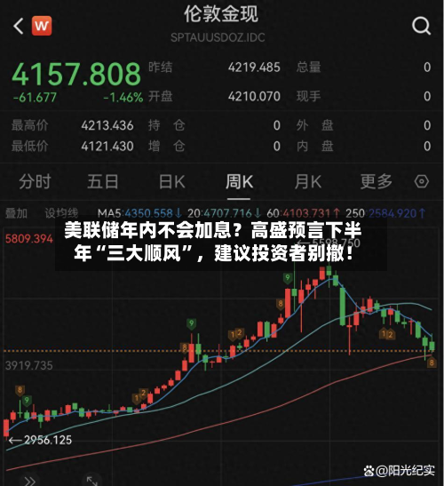 美联储年内不会加息？高盛预言下半年“三大顺风”，建议投资者别撤！