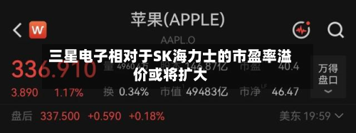 三星电子相对于SK海力士的市盈率溢价或将扩大