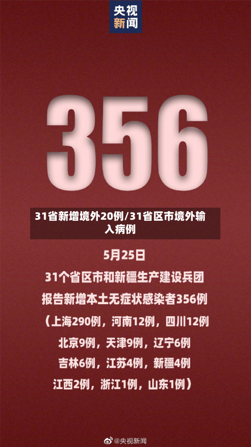 31省新增境外20例/31省区市境外输入病例