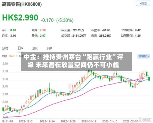 中金：维持贵州茅台“跑赢行业”评级 未来潜在放量空间仍不可小觑-第2张图片