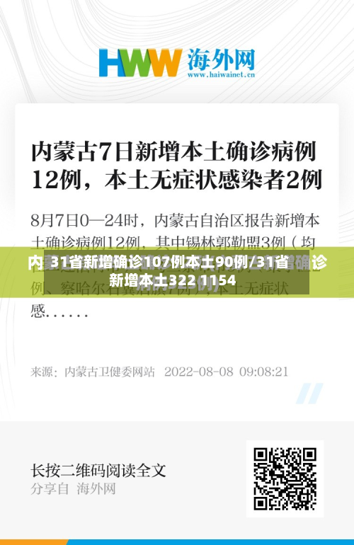 31省新增确诊107例本土90例/31省新增本土322 1154-第2张图片