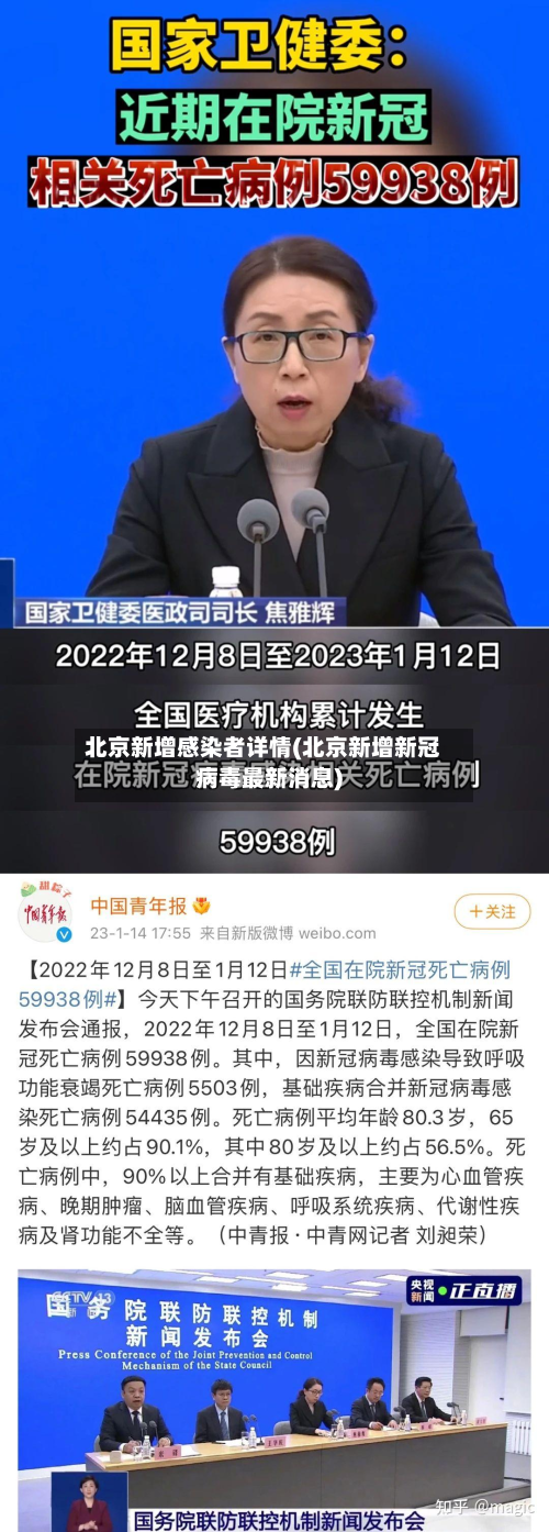 北京新增感染者详情(北京新增新冠病毒最新消息)