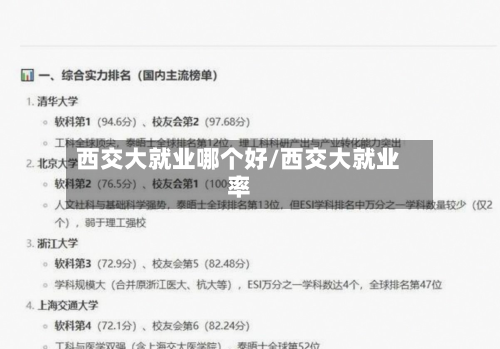西交大就业哪个好/西交大就业率