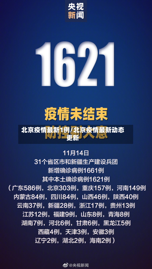 北京疫情最新1例/北京疫情最新动态更新-第2张图片