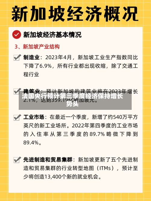 法国央行预计第三季度经济保持增长势头-第3张图片