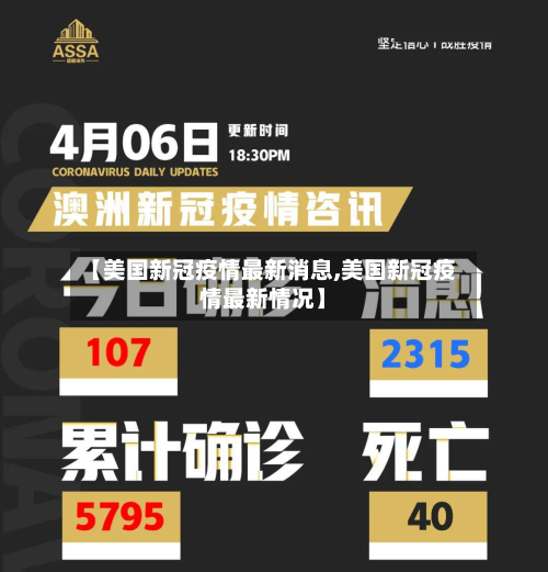 【美国新冠疫情最新消息,美国新冠疫情最新情况】-第2张图片