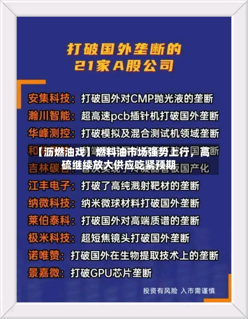 【沥燃油戏】燃料油市场强势上行，高硫继续放大供应吃紧预期-第1张图片