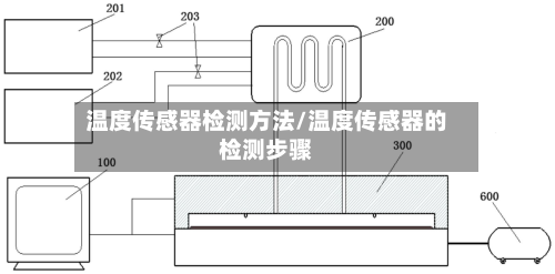 温度传感器检测方法/温度传感器的检测步骤-第3张图片