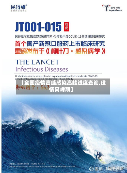 【全国疫情高峰感染高峰进度查询,役情高峰期】