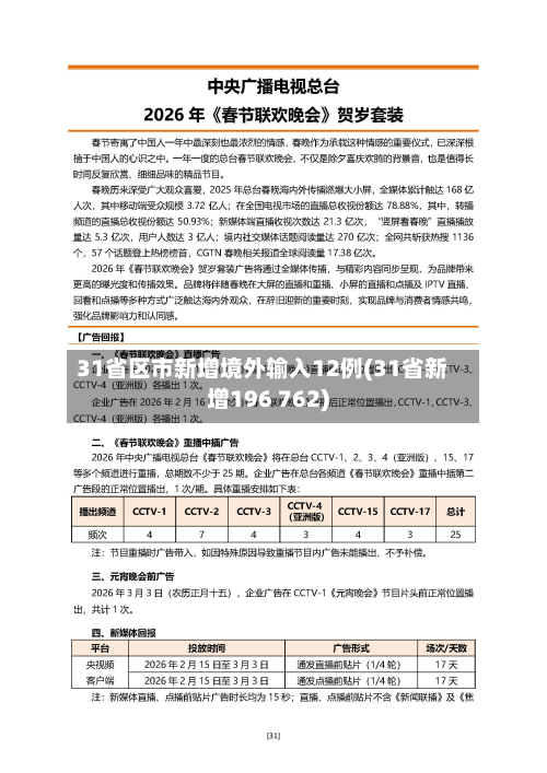 31省区市新增境外输入12例(31省新增196 762)-第3张图片