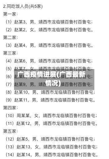 广西疫情进展(广西最新情况)-第2张图片