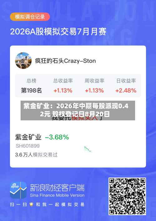 紫金矿业：2026年中期每股派现0.42元 股权登记日8月20日