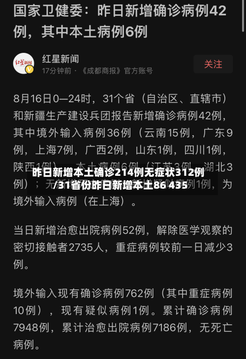 昨日新增本土确诊214例无症状312例/31省份昨日新增本土86 435-第3张图片