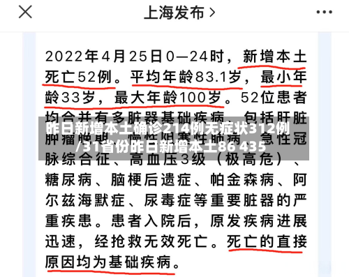 昨日新增本土确诊214例无症状312例/31省份昨日新增本土86 435-第2张图片