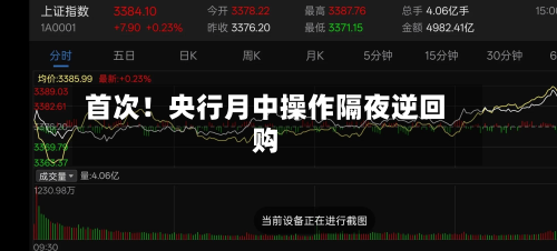 首次!央行月中操作隔夜逆回购-第2张图片