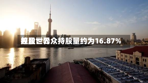 超盈世界
控股:公众持股量约为16.87%-第1张图片