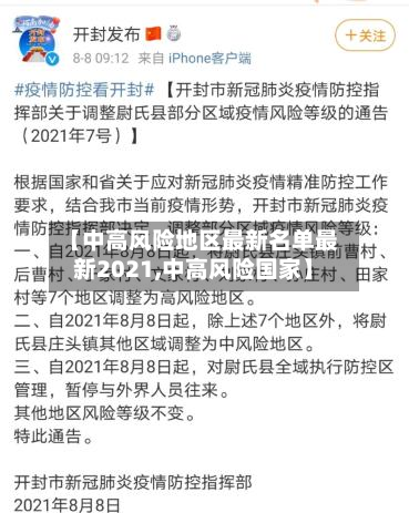【中高风险地区最新名单最新2021,中高风险国家】