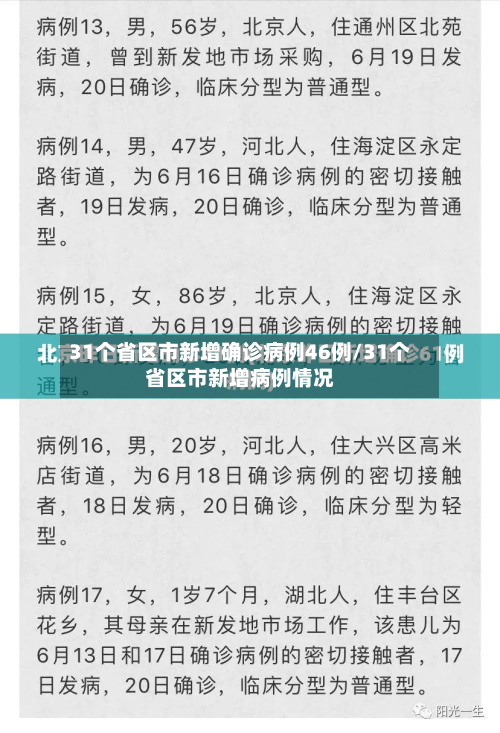 31个省区市新增确诊病例46例/31个省区市新增病例情况