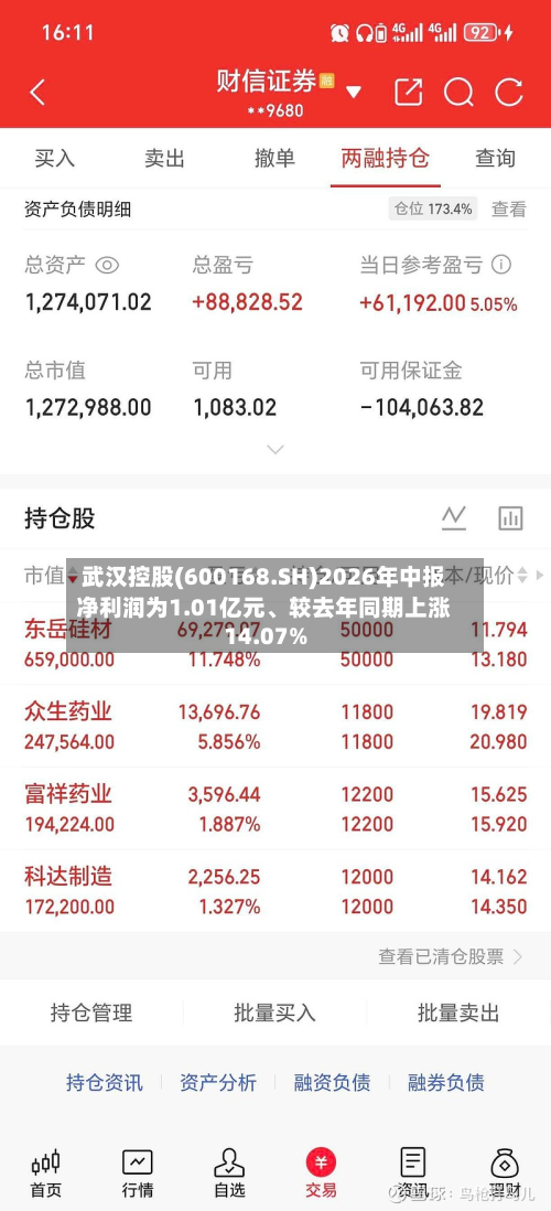武汉控股(600168.SH)2026年中报净利润为1.01亿元、较去年同期上涨14.07%