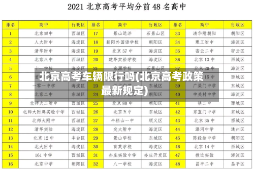 北京高考车辆限行吗(北京高考政策最新规定)-第2张图片