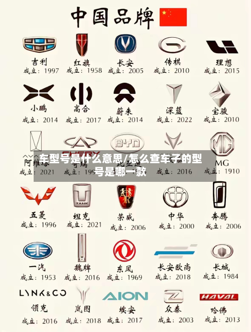 车型号是什么意思/怎么查车子的型号是哪一款-第3张图片