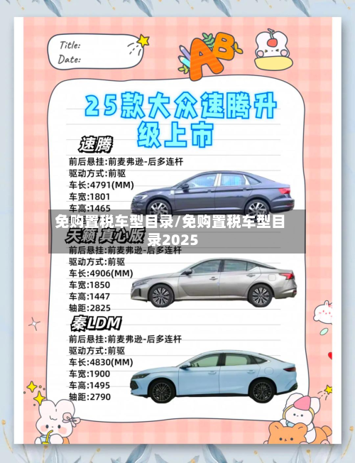 免购置税车型目录/免购置税车型目录2025