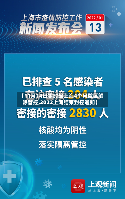 【11月14日零时起上海4个风险区解除管控,2022上海结束封控通知】-第3张图片