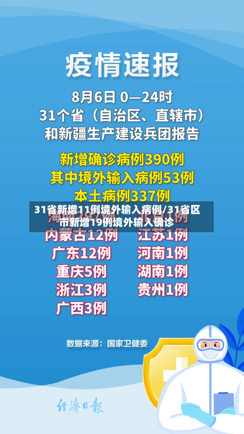 31省新增11例境外输入病例/31省区市新增19例境外输入确诊-第2张图片