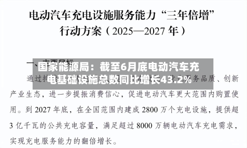国家能源局:截至6月底电动汽车充电基础设施总数同比增长43.2%-第2张图片