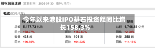 今年以来港股IPO基石投资额同比增长158.3%-第2张图片