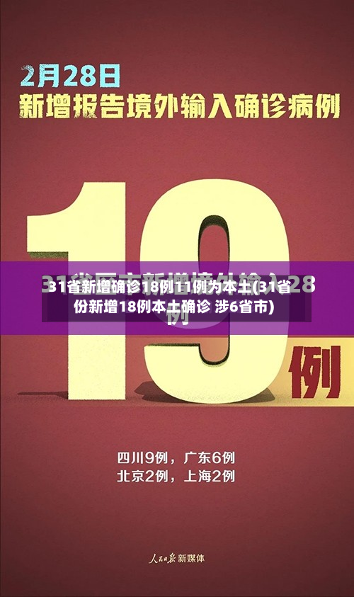 31省新增确诊18例11例为本土(31省份新增18例本土确诊 涉6省市)