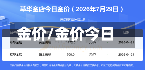 金价/金价今日
