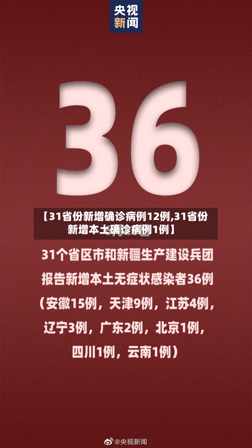 【31省份新增确诊病例12例,31省份新增本土确诊病例1例】-第2张图片