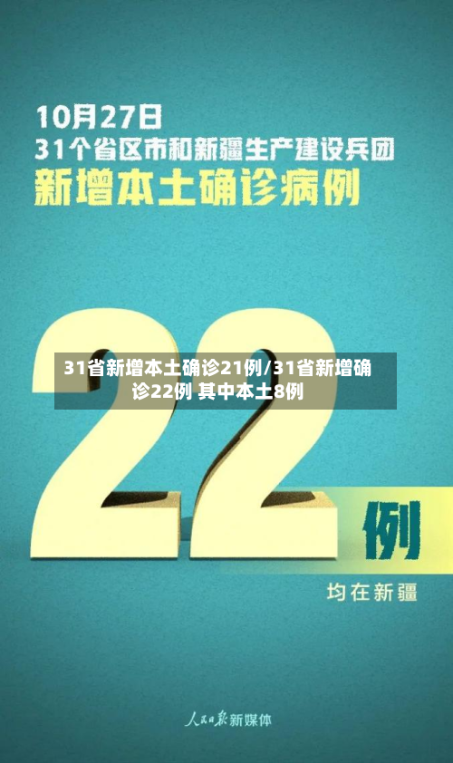 31省新增本土确诊21例/31省新增确诊22例 其中本土8例