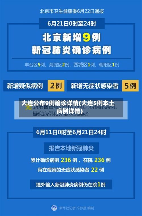 大连公布9例确诊详情(大连5例本土病例详情)