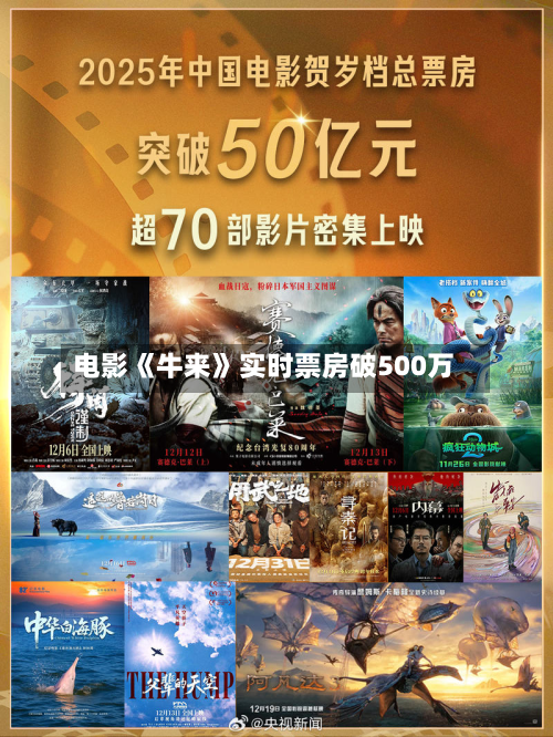 电影《牛来》实时票房破500万