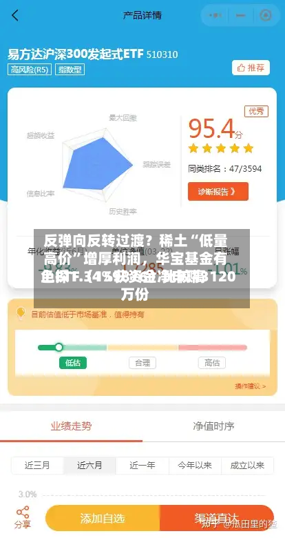 反弹向反转过渡？稀土“低量高价”增厚利润，华宝基金有色ETF（159876）比较高上探1.34%获资金净申购3120万份