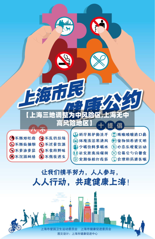 【上海三地调整为中风险区,上海无中高风险地区】
