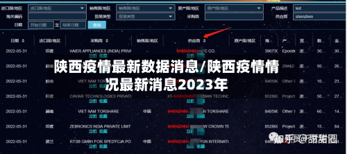 陕西疫情最新数据消息/陕西疫情情况最新消息2023年